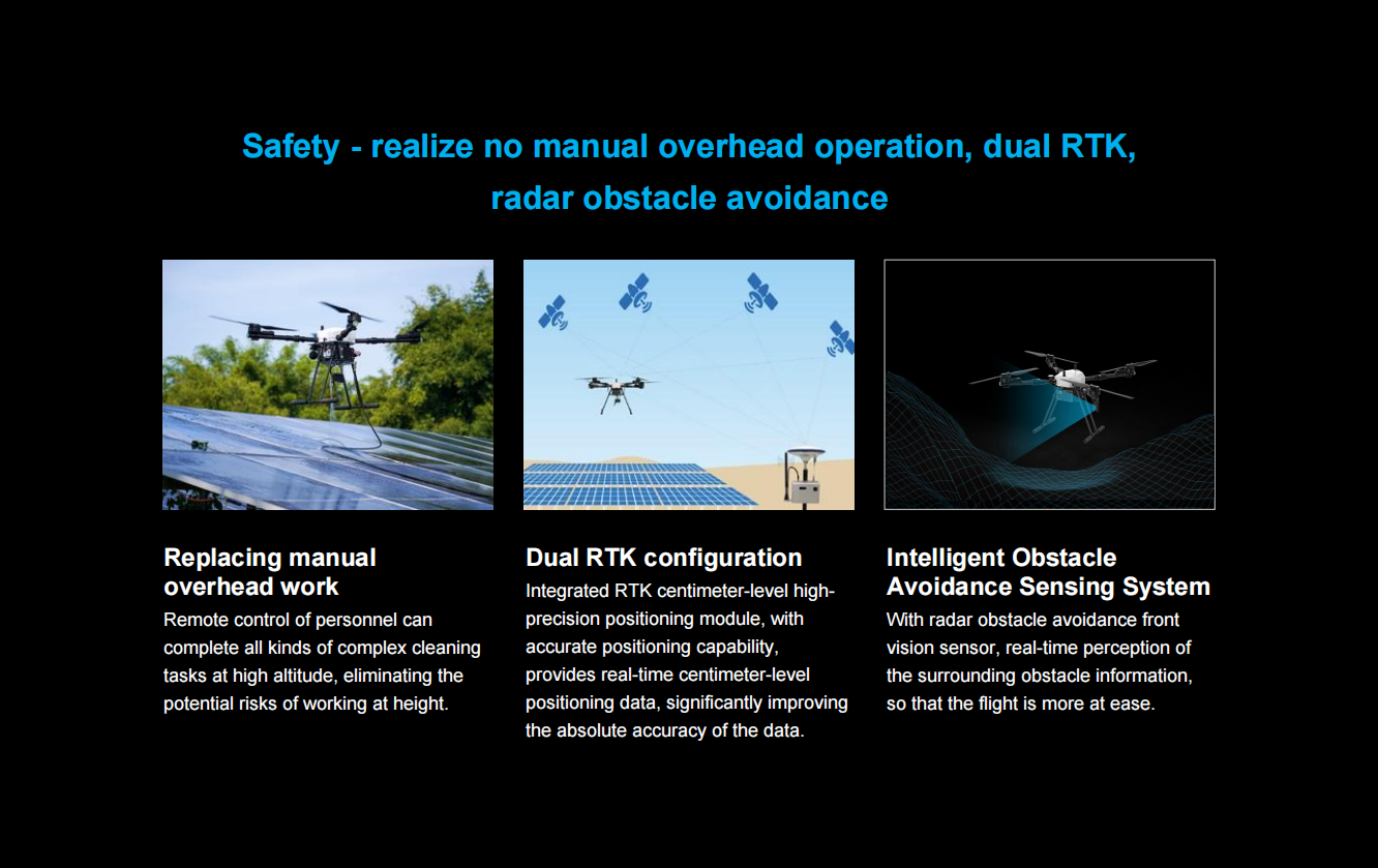 Autonomous drone cleaning system